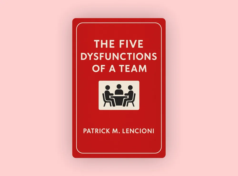 The Five Dysfunctions of a Team post image