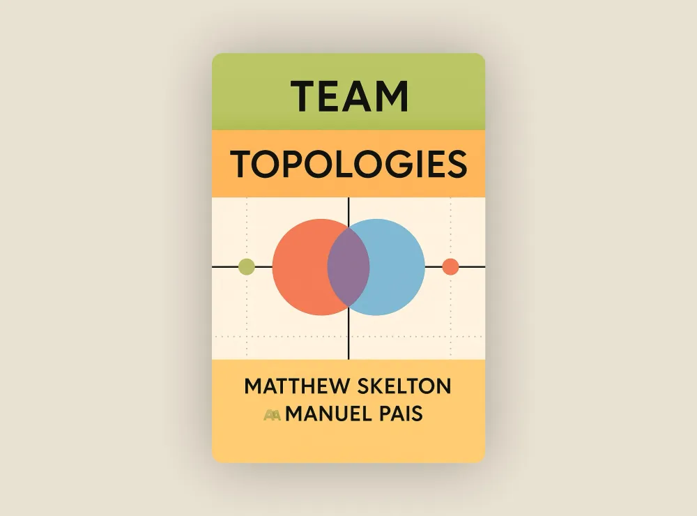 Team Topologies post image
